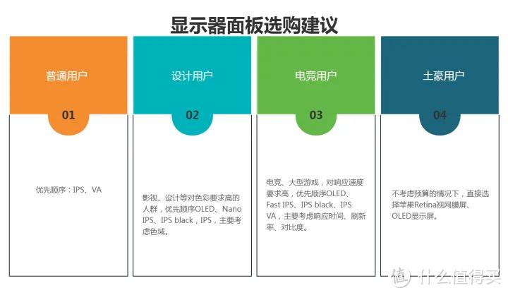 最新TN面板技术，革新显示体验的核心驱动力