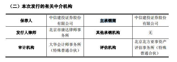 最新证券审批，重塑市场信心与推动行业发展的核心枢纽