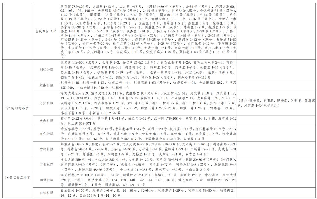 可爱最新壁纸，个性空间的完美打造