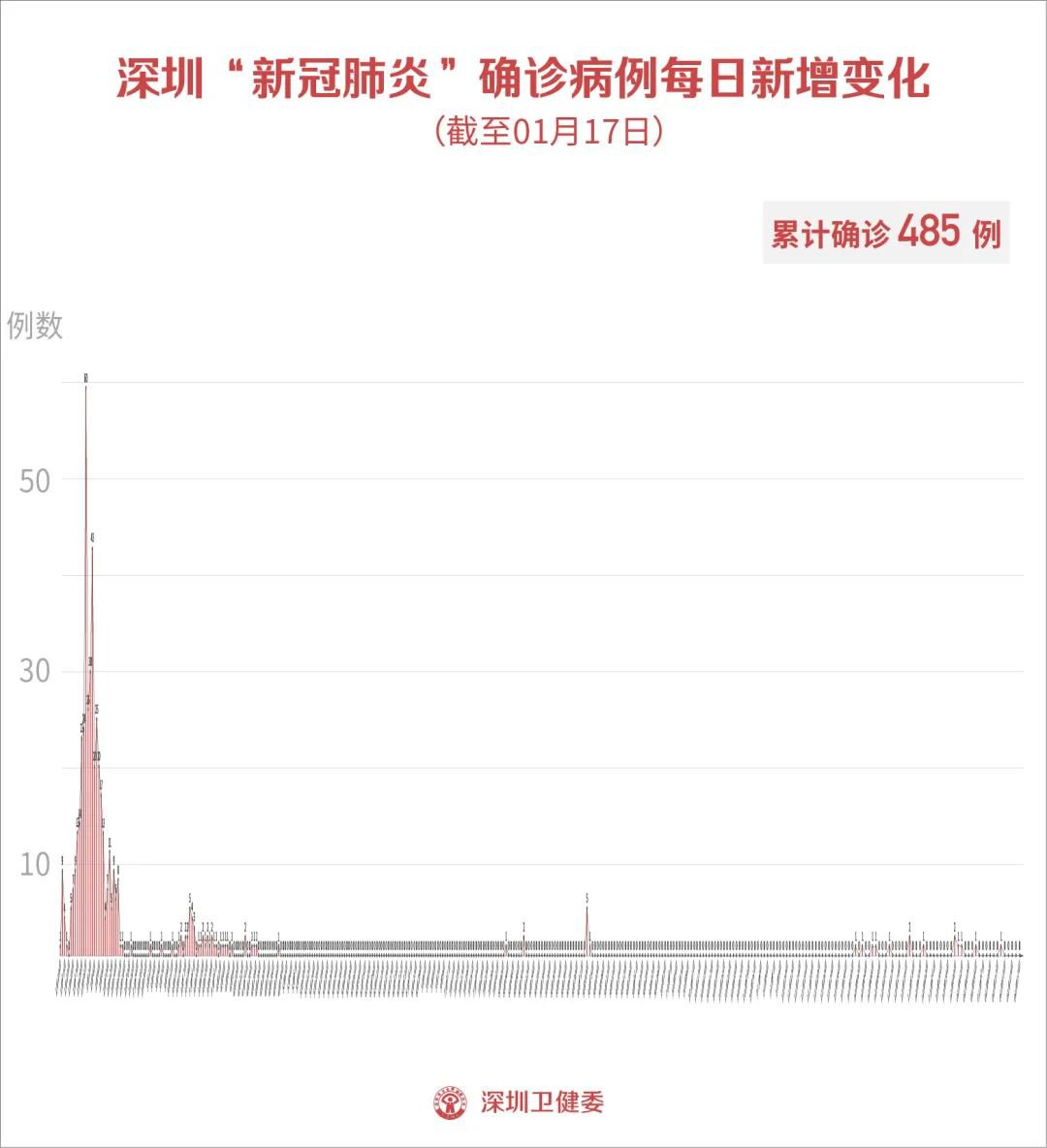 全球疫情最新动态，态势分析与应对策略