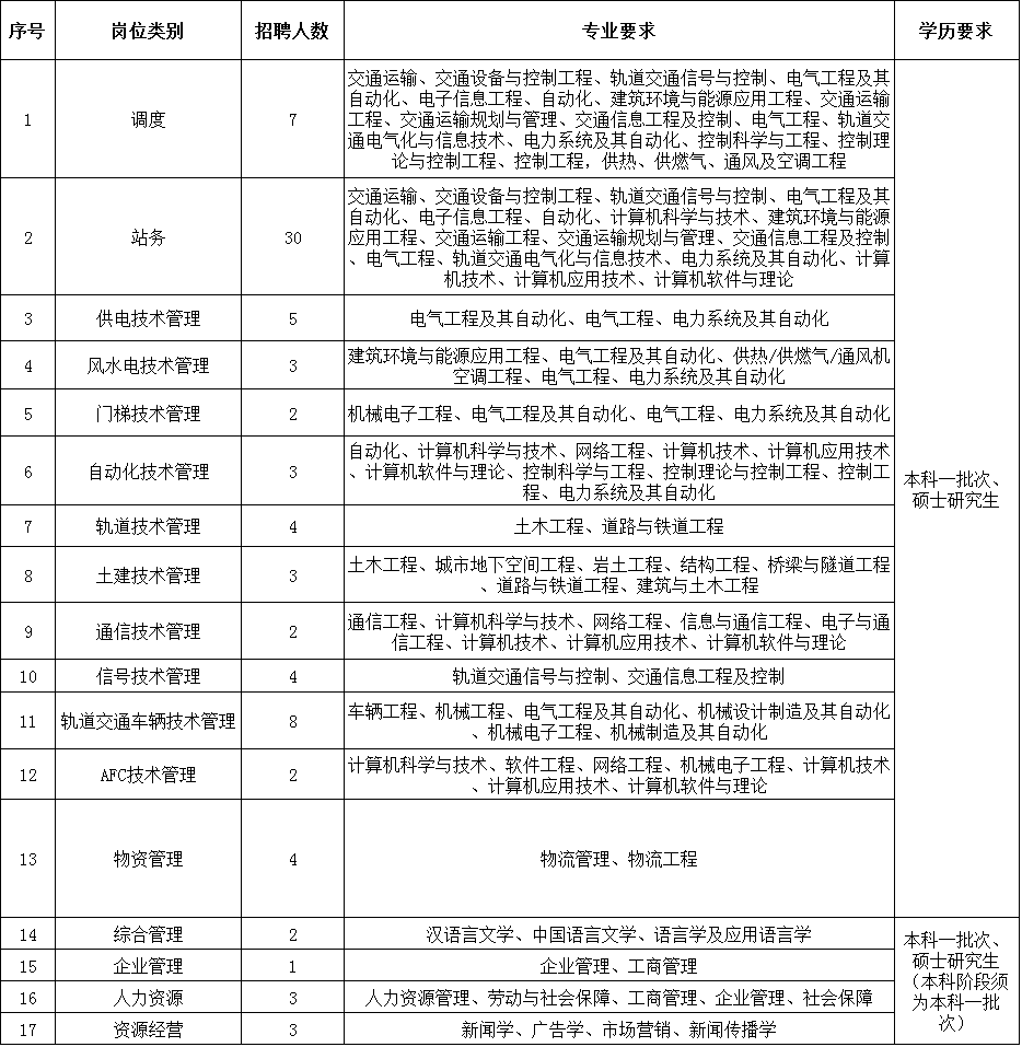 最新色盲研究揭示，色觉障碍新认知与未来治疗展望