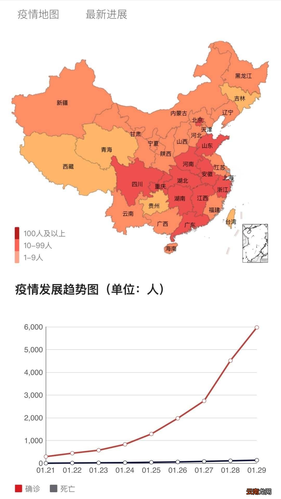 全球共同应对挑战与希望，最新疫情动态观察