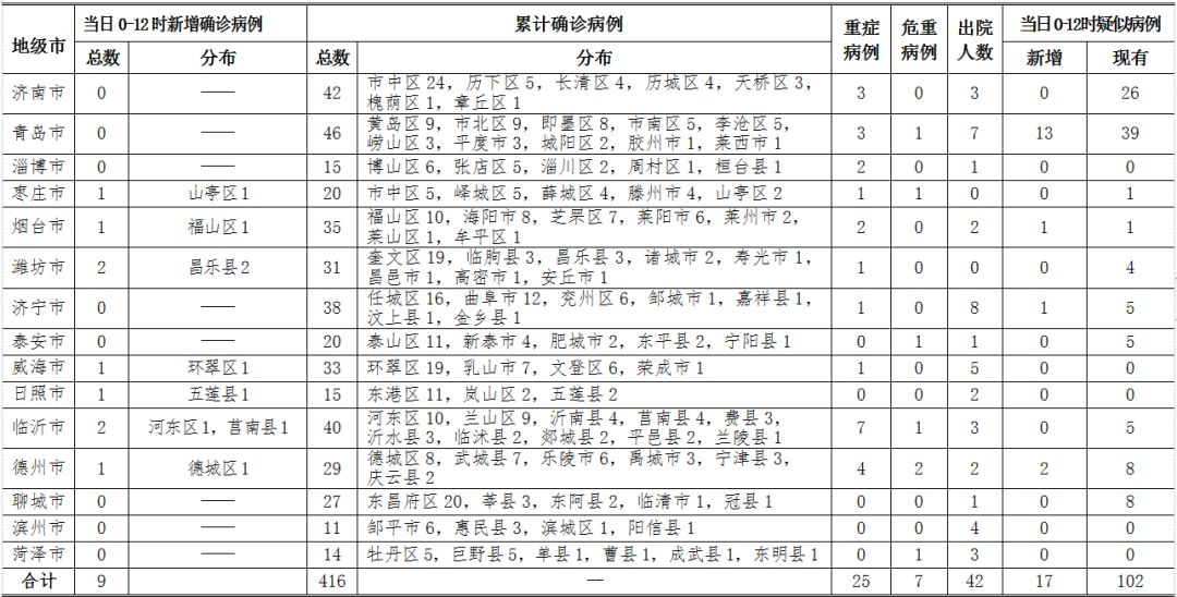 清迈疫情最新动态，城市挑战与应对策略