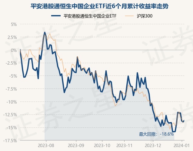 ETF最新净值，洞悉市场动态，把握投资策略