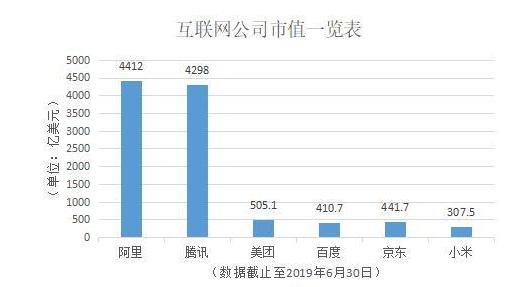 抖音上市最新市值，数字世界的潜力与机遇揭秘