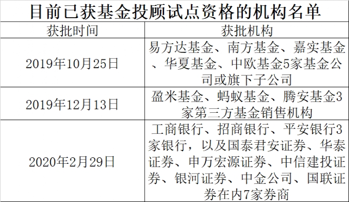 一码一肖100%精准的评论,安全策略评估_先锋版YBR311.59