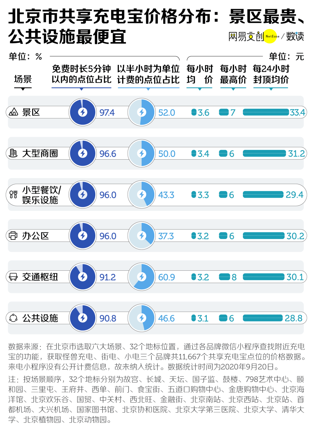 2024年新澳门正版,数据资料解释落实_玄仙NKT980.37