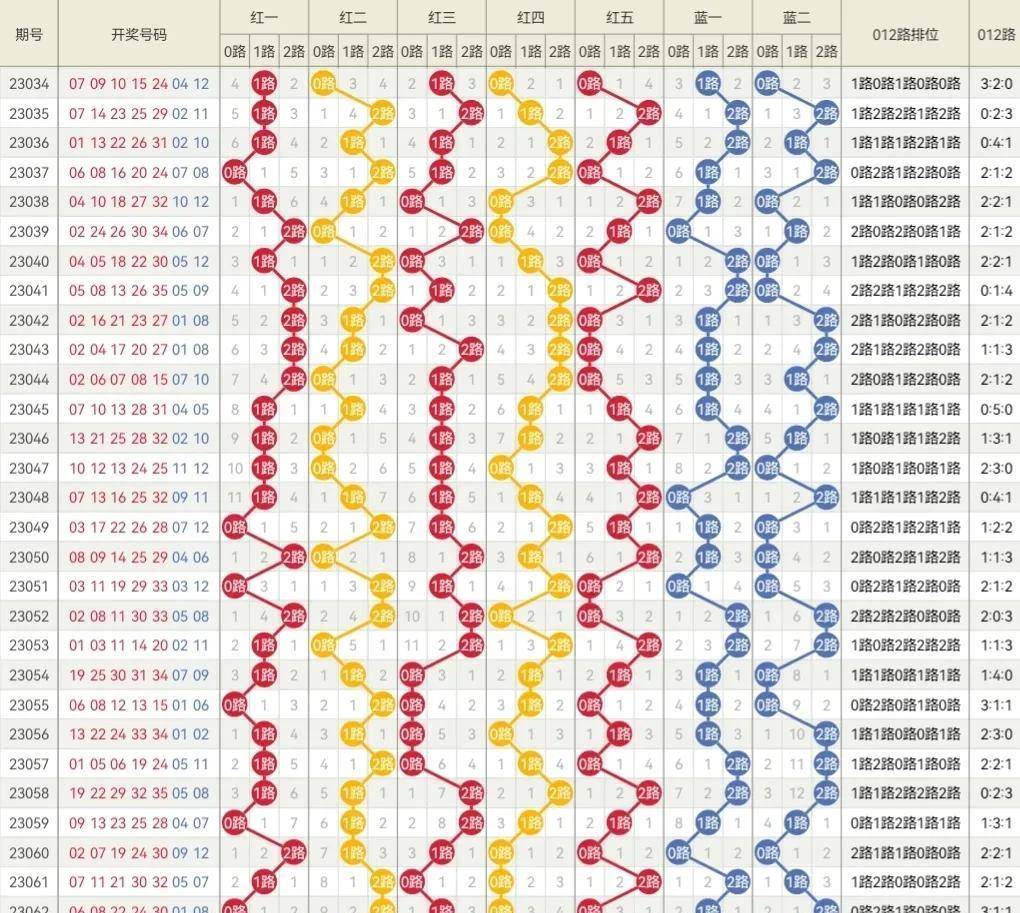 新奥历史开奖最新结果,计算机科学与技术_半圣AXE527.99