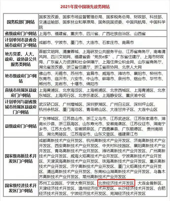 新澳门天天开好彩大全开奖记录,综合评估分析_灵神境JGY74.21