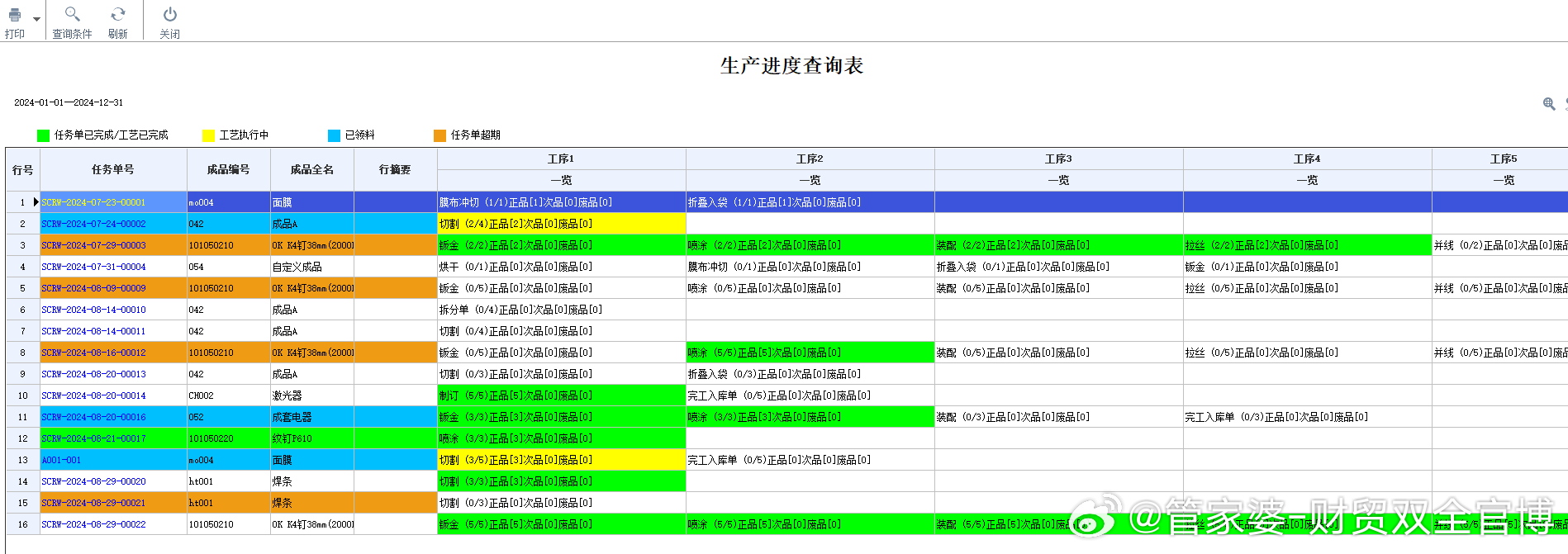 管家婆最准一肖一码,管理工程_九天上仙AMT914.23