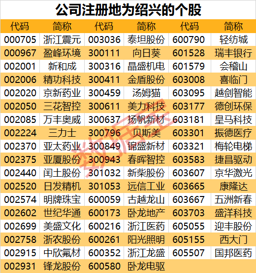 2024澳门今期开奖结果,最新研究解释定义_星宇境LCF832.15