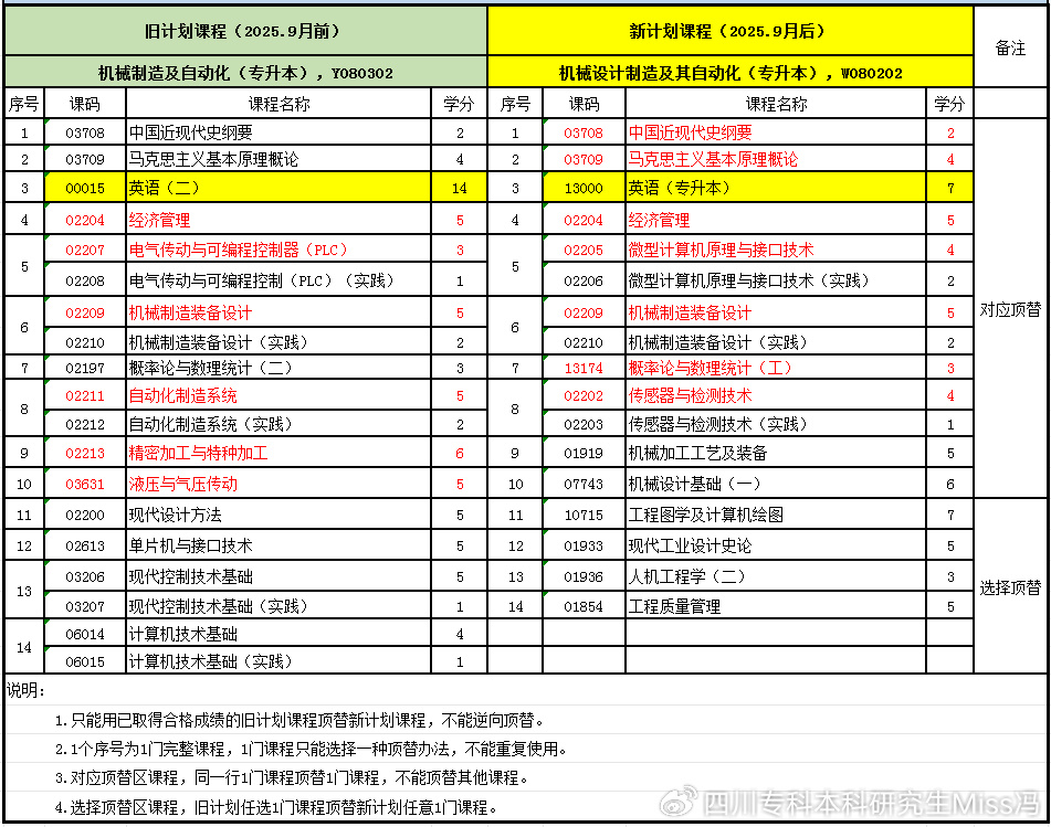 德州橡塑 第288页