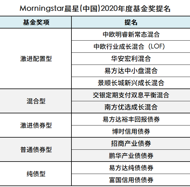 新澳精准资料免费大全,综合计划赏析_本源RUC384.62