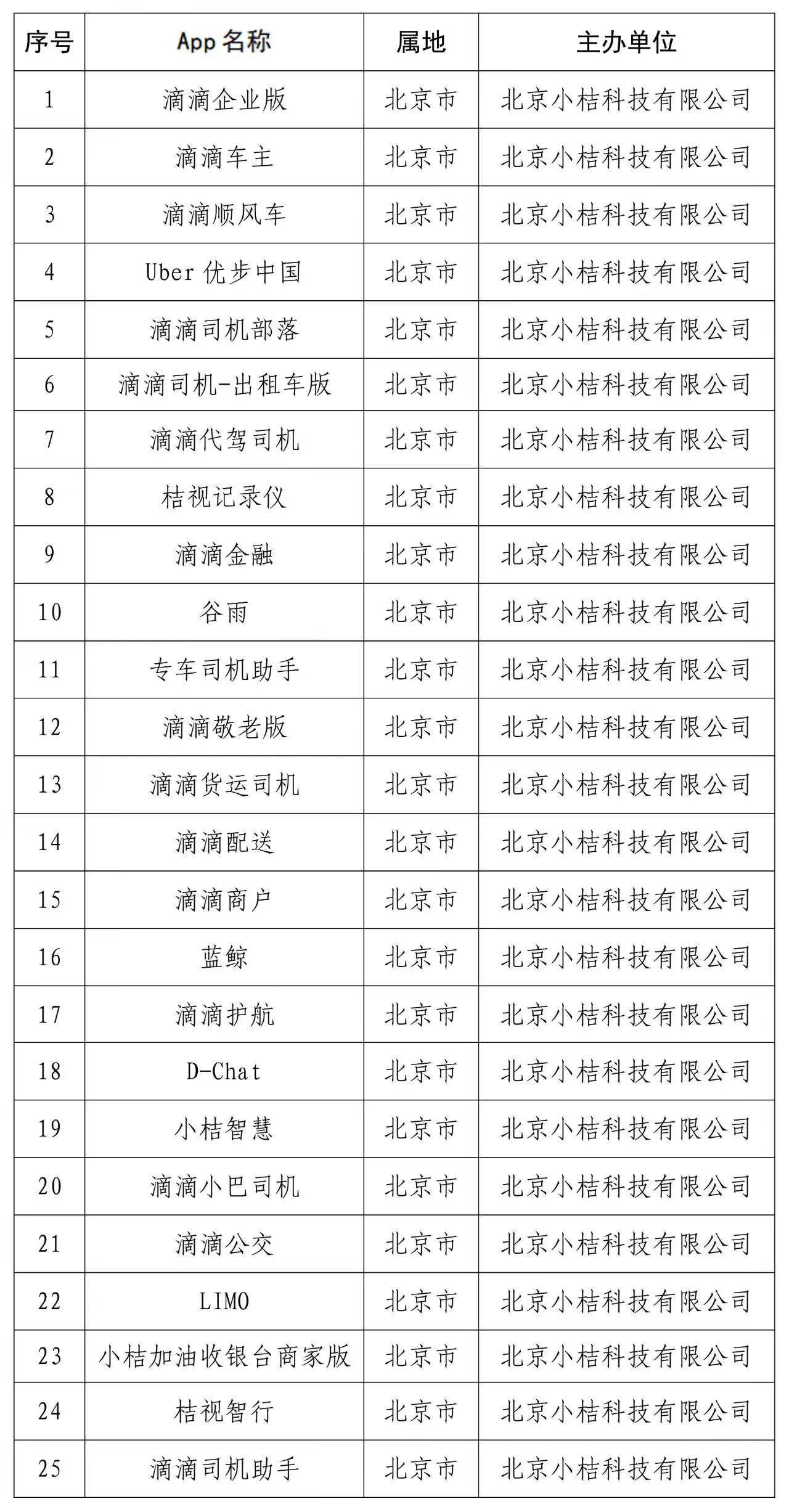 香港4777777的开奖结果,安全设计策略解析_专用版JXQ752.86