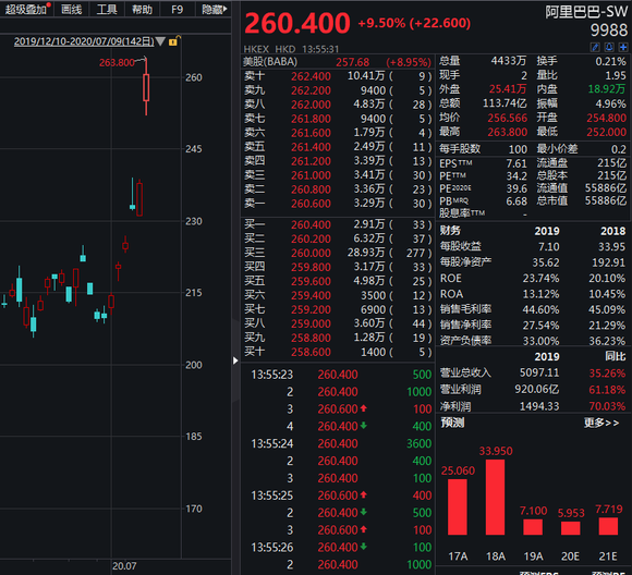 2024年香港资料免费大全,科学技术史_混沌神EJU626.16