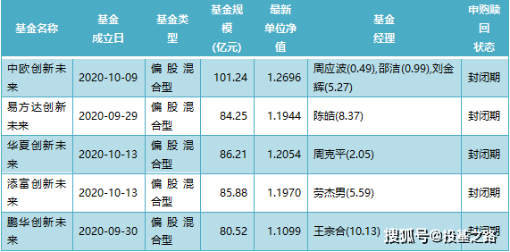 2024年管家婆的马资料,原子能科学与技术_混沌PSI183.16