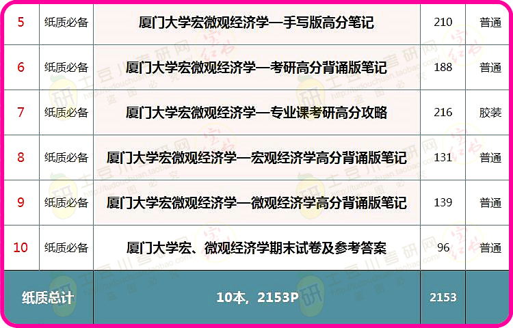 新澳好彩免费资料查询最新,经济适用原则_练肺ZPQ467.42