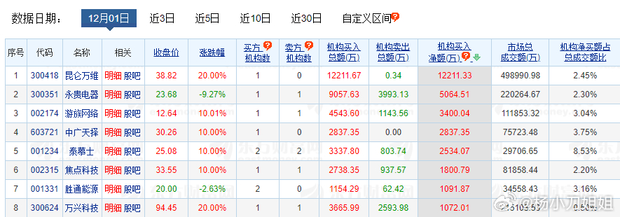 一肖一码一一肖一子深圳,安全设计策略解析_大罗元仙KER82.38