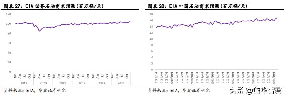 2024全年資料免費大全,兵器科学与技术_元仙NHY811.1