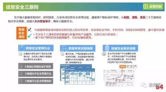 新奥免费精准资料大全,数据资料解释落实_灵君境NKL996.55