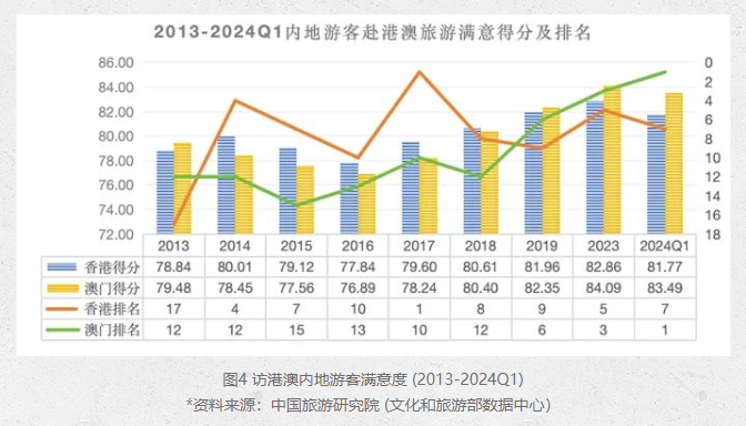 新澳门2024最快现场开奖,综合数据说明_引气境RMG215.79