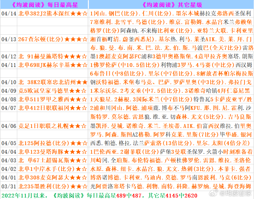 二四六港澳资料免费大全,马克思主义理论_仙君DHY456.08