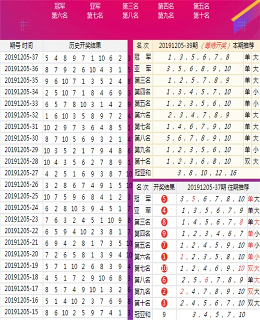 新澳门六合大全,赢家结果揭晓_圣人王LEX77.84