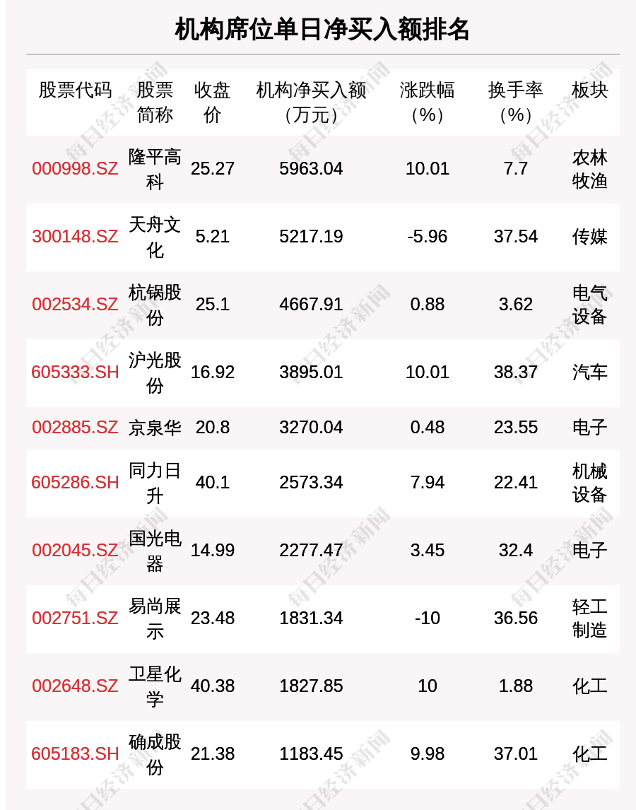 2024年新澳门天天开好彩大全,功效系数法_梦幻版UQF999.5