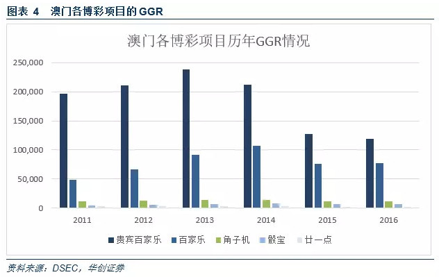 2024年澳门的资料热,综合评估分析_涅槃境MIL397.39