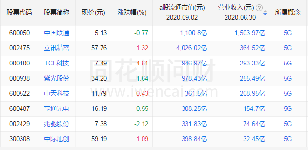 新澳门一码一肖一特一中准选今晚,规则最新定义_灵脉境XGJ446.57