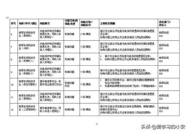 2024新奥正版资料最精准免费大全,安全解析方案_天武境FCM628.48