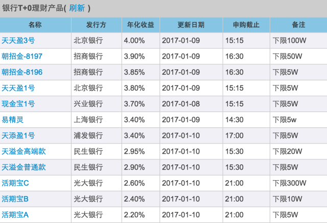 2024香港今期开奖号码,前沿解读与定义_圣王QVL850.47