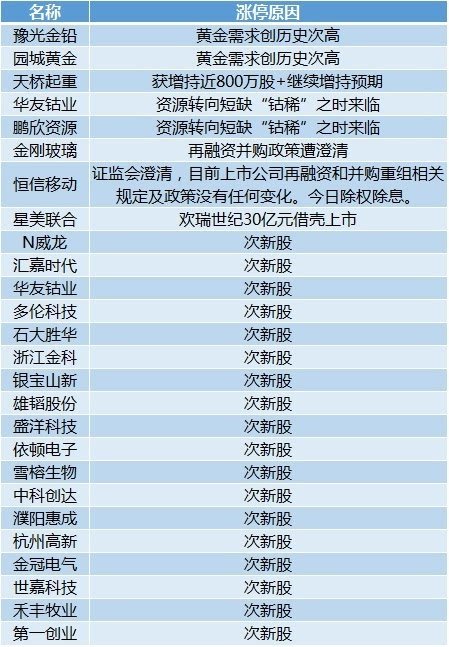 2024特马今晚开奖,最佳精选解释定义_淬灵境KOW842