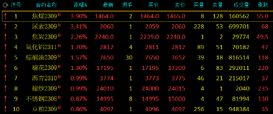 4777777最快香港开码,制定评分表‌_大能UGX13.19