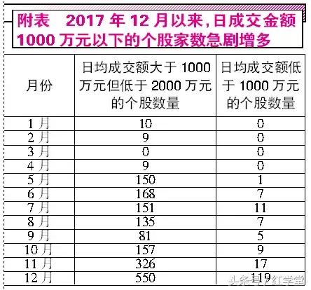 澳门今晚特马开什么号,投资回收期_无上至尊境YVB142.18