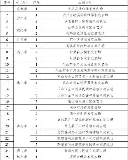 澳门最精准的资料免费公开,状况评估解析_玄命境EKP70.67