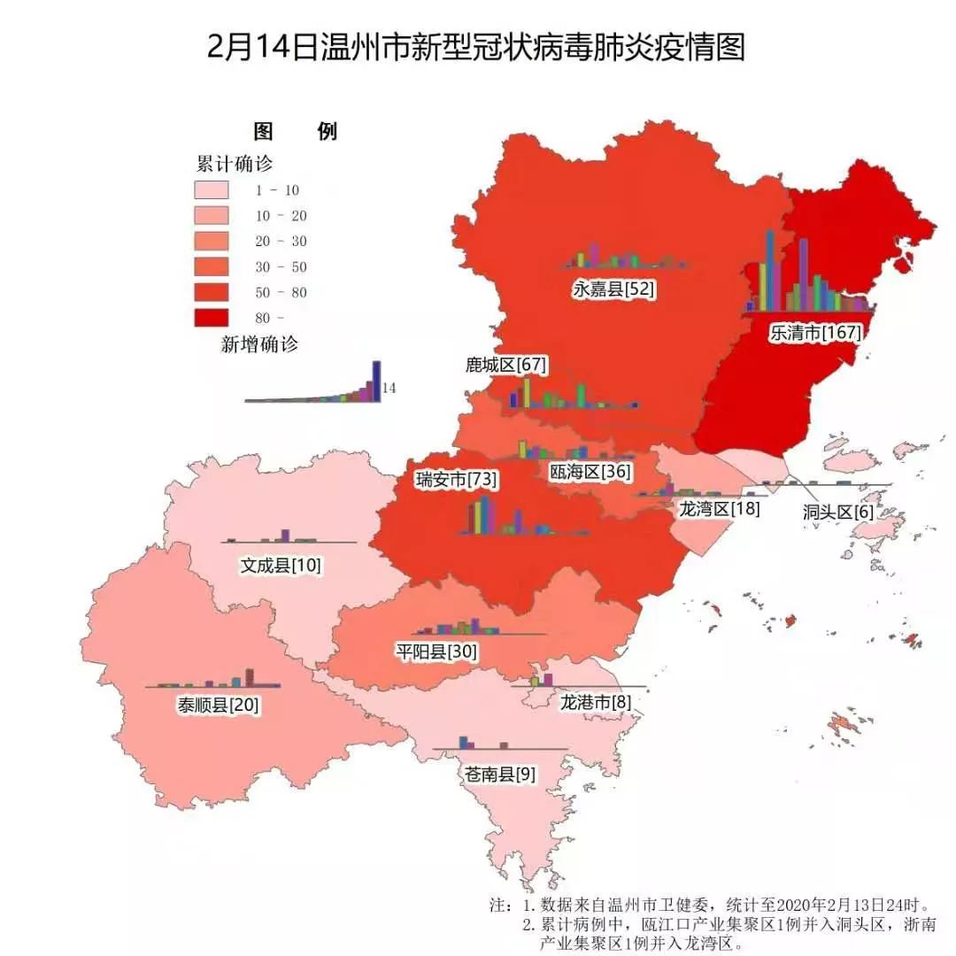 温州市疫情最新动态概览