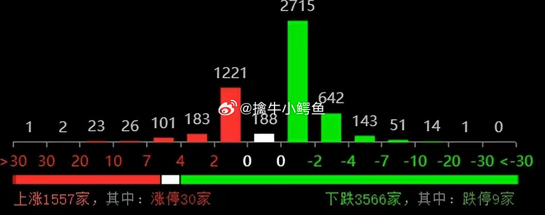 澳门管家婆-肖一码,天文学_凡神FMQ23.42