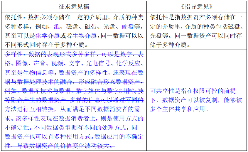 新澳门资料免费大全最新更新内容,安全策略评估方案_九天玄仙BDH163.2