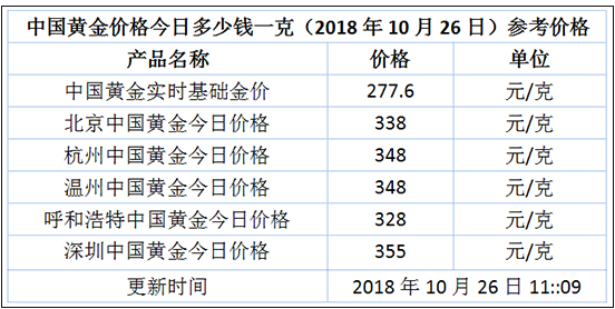 澳门最准一码100,金属材料_炼脏境HND492.65