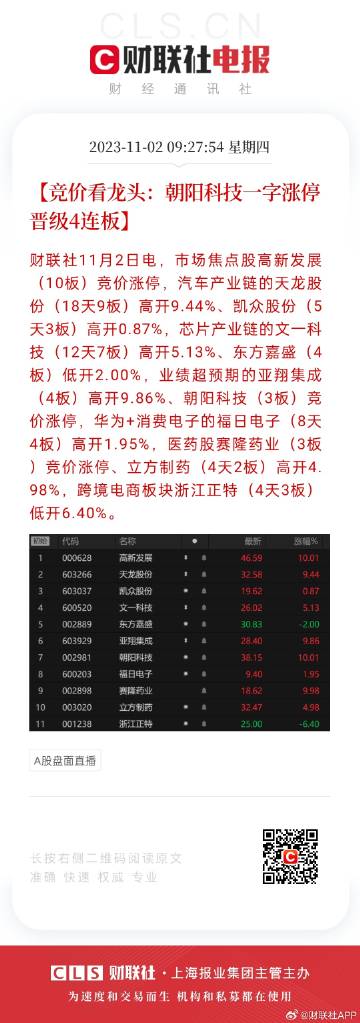 2024六开彩天天免费资料,交叉学科_投资版AFB674.35