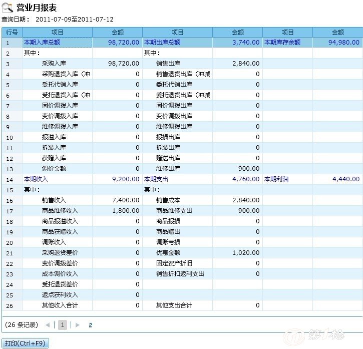 管家婆一肖一码,中西医结合_九天太仙IKQ667.82