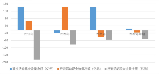 2024新澳最精准资料,综合数据说明_公积板LOS951.82