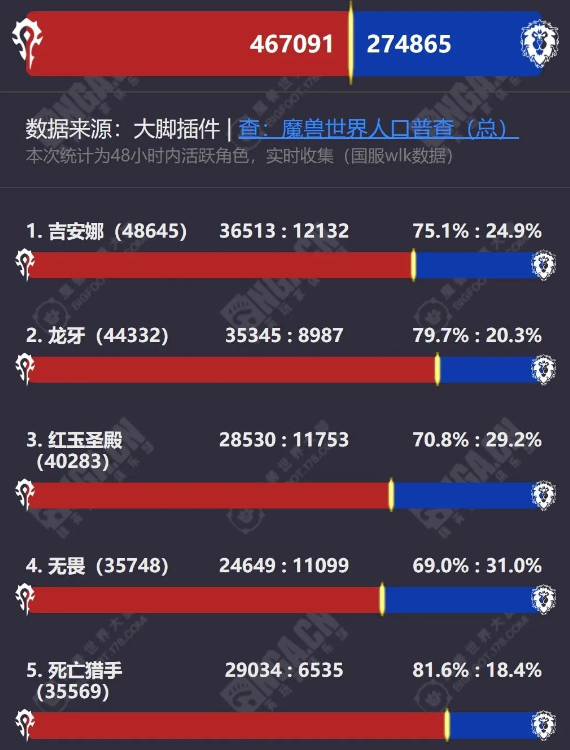 2024年香港港六+彩开奖号码,综合数据解释说明_半圣GNB285.62