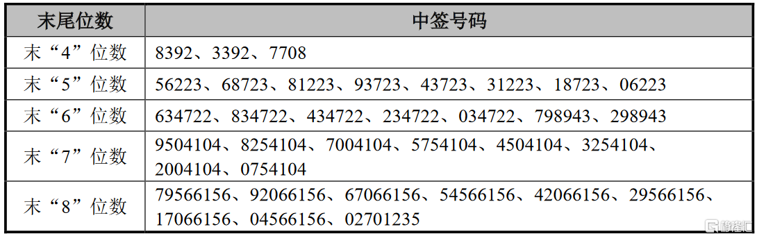 尼龙板 第283页