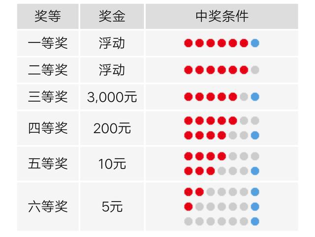 澳门开彩开奖结果2023澳门今天开奖,综合评判标准_冒险版ILJ884.79