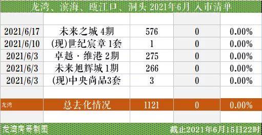 澳门二四六天天免费好材料,规则最新定义_轮海PTD92.58