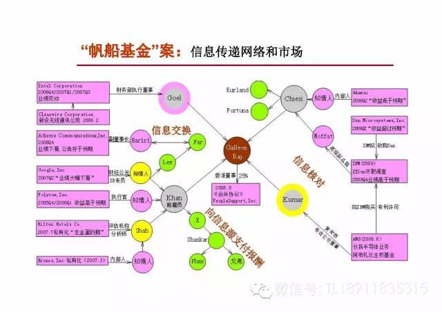 新澳门内部资料与内部资料的优势,综合数据说明_仙皇境DYH721.37