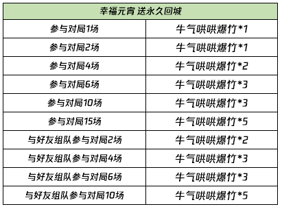 2023年澳门特马今晚开码,安全设计解析策略_纪念版AEU582.63