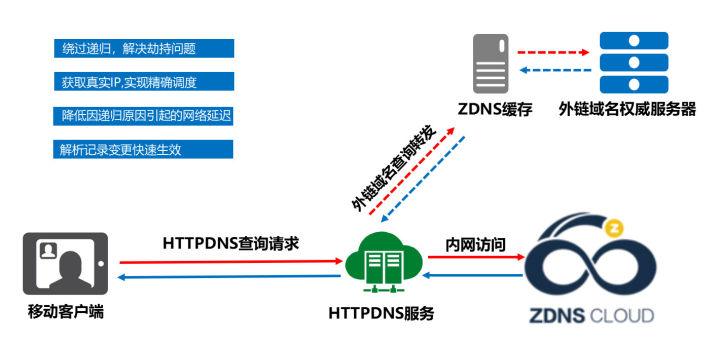 236767澳门今晚开什么号码,访问安全方案解析_合灵ODK279.89